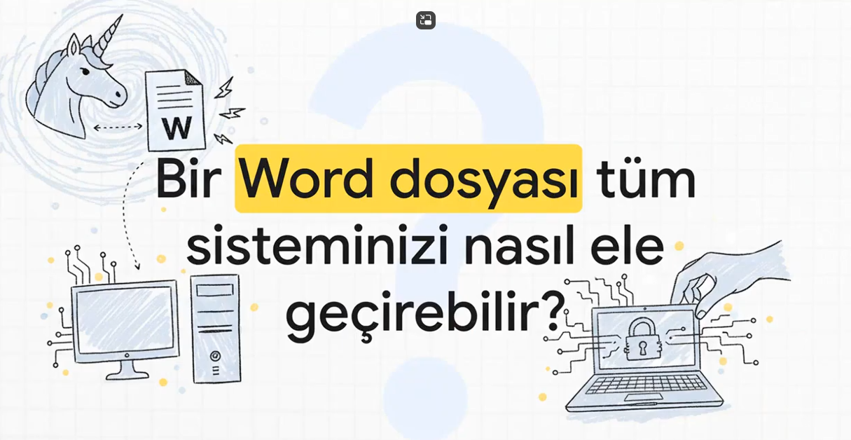 Web Kimlik Doğrulama Temelleri Nasıl Çalışır
