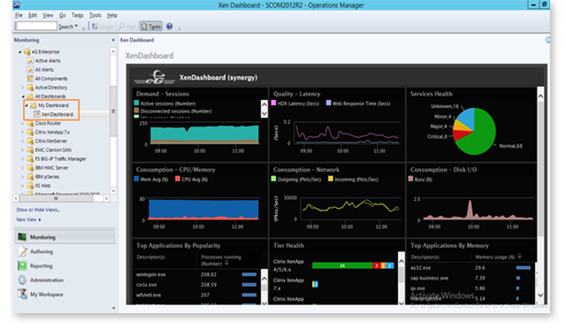 SCOM ile Active Directory Replikasyon İzleme